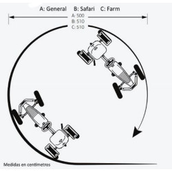 BERG XL Race GTS BFR - Full spec